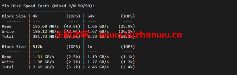 DeepVM:美国西雅图高防AS4837CUVIP线路,简单测评 44 fio 1