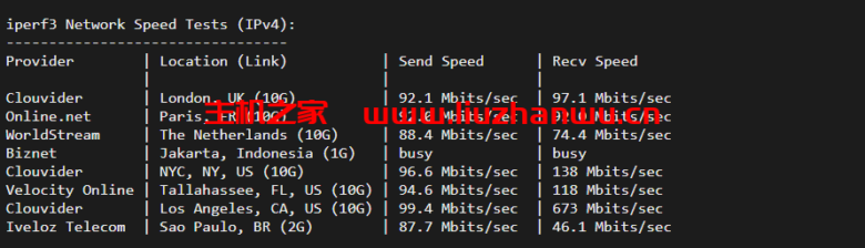 CloudPowerall:洛杉矶AS9929线路,简单测评 46 iperf3