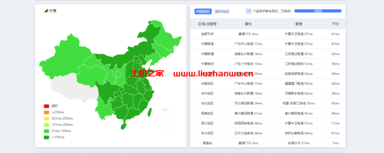 博鳌云:香港独立服务器,E3/8G/240G/110M大带宽(含10MCN2),简单测评 51 ping 2