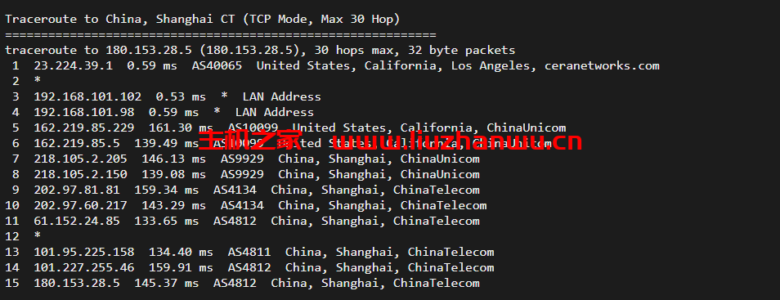 CloudPowerall:洛杉矶AS9929线路,简单测评 54 上海电信