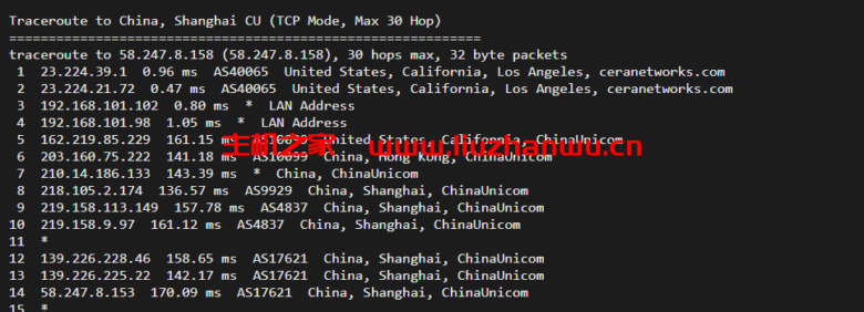 CloudPowerall:洛杉矶AS9929线路,简单测评 57 上海联通