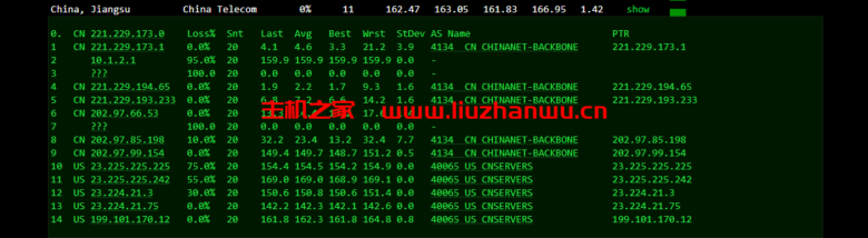 CloudPowerall:洛杉矶AS9929线路,简单测评 49 去程电信