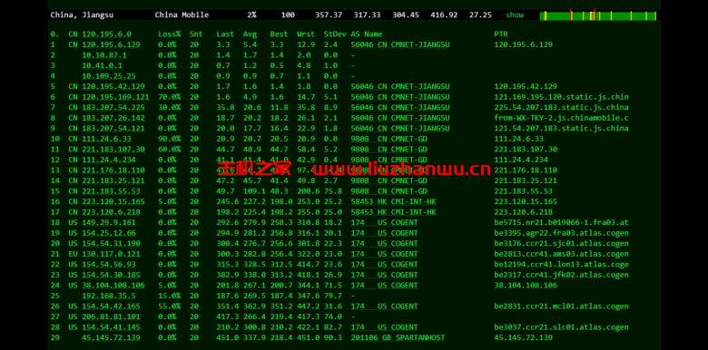 DeepVM:美国西雅图高防AS4837CUVIP线路,简单测评 51 去程移动 1