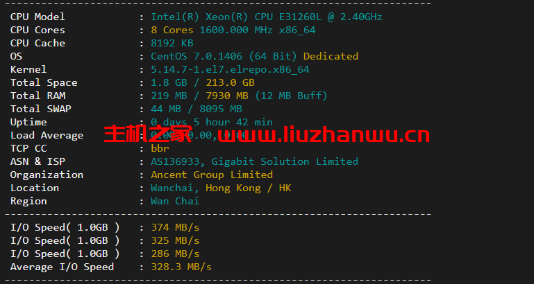 博鳌云:香港独立服务器,E3/8G/240G/110M大带宽(含10MCN2),简单测评 44 配置信息 2