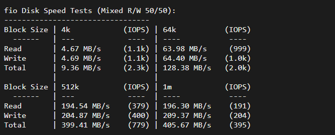 TY云科技:香港三区CN2 GIA超低延时大宽带,1核/2G内存/40G SSD/10M带宽,香港原生IP!月付16元起,支持按天退款,支持支付宝/微信 42 1635246341 fio