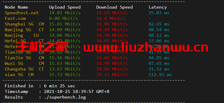TY云科技:香港三区CN2 GIA超低延时大宽带,1核/2G内存/40G SSD/10M带宽,香港原生IP!月付16元起,支持按天退款,支持支付宝/微信 43 1635246359 speedtest