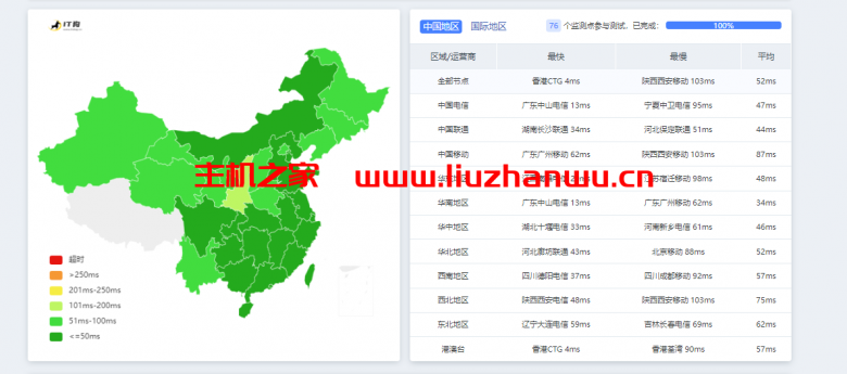 TY云科技:香港三区CN2 GIA超低延时大宽带,1核/2G内存/40G SSD/10M带宽,香港原生IP!月付16元起,支持按天退款,支持支付宝/微信 45 1635246450 ping