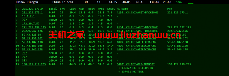 TY云科技:香港三区CN2 GIA超低延时大宽带,1核/2G内存/40G SSD/10M带宽,香港原生IP!月付16元起,支持按天退款,支持支付宝/微信 46 1635246493 去程电信