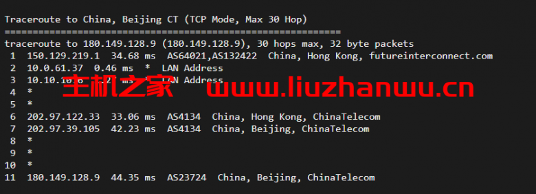 TY云科技:香港三区CN2 GIA超低延时大宽带,1核/2G内存/40G SSD/10M带宽,香港原生IP!月付16元起,支持按天退款,支持支付宝/微信 50 1635246530 北京电信
