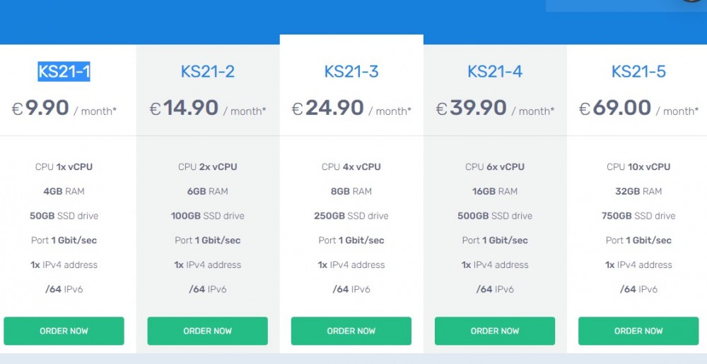 FairyHosting:€9.9/月/1核/4GB内存/50GB SSD空间/不限流量/1Gbps端口/KVM/爱沙尼亚vps 6 20211011 61639f63c96fa