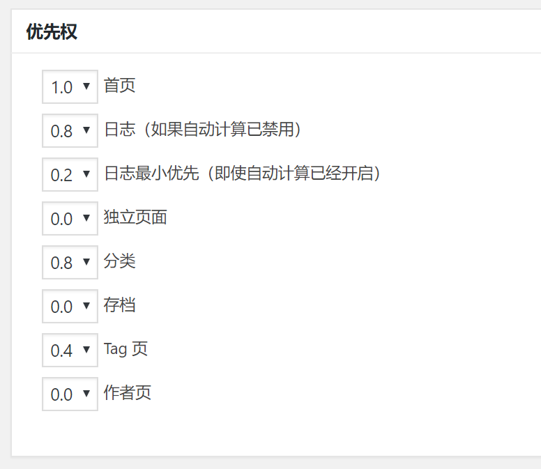 google-xml-sitemaps-ing12 google-xml-sitemaps-ing12