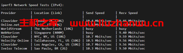 iperf3 1