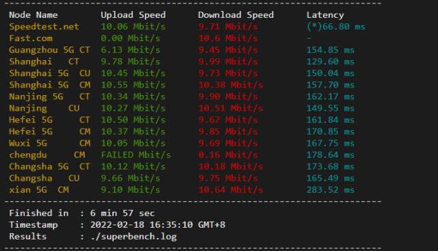 speedtest 1