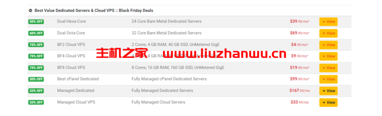 turnkeyinternet:黑色星期五,纽约独服/VPS/虚拟主机,1Gbps端口、不限流量;KVM VPS,2核4GB内存40GB SSD空间,月付6.99美金 23 QQ截图20211117163919