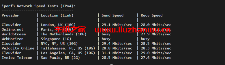 iperf3 3