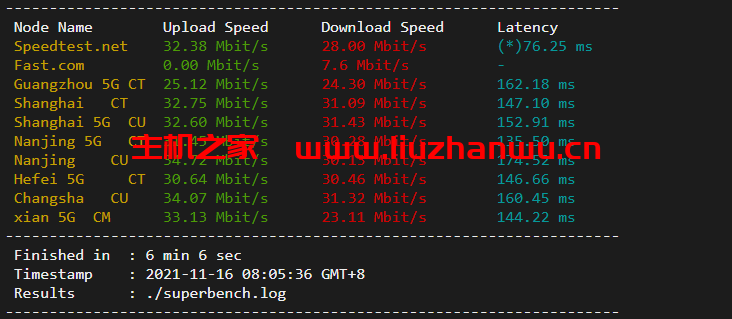 speedtest 3