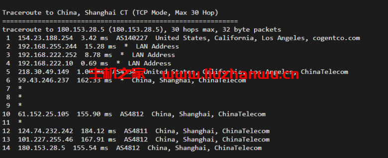 华纳云:美国独立服务器,E5-2660/16G内存/50MCN2+AS9929线路,简单测评 51 上海电信 1