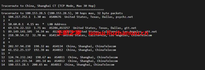 Database Mart:黑色星期五,最高达60%优惠,美国vps,$3.99/月,GPU服务器$45/月起,附简单测评 51 上海电信 2