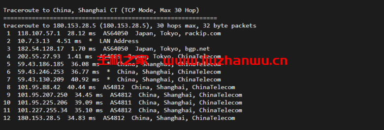 上海电信 3