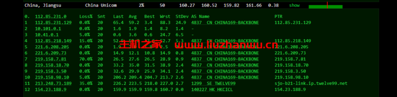 华纳云:美国独立服务器,E5-2660/16G内存/50MCN2+AS9929线路,简单测评 47 去程联通 1