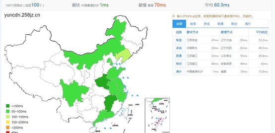 幻梦云:幻梦云互联香港免备案cdn,延迟低速度快,仅需9.9元/月 14 图片1 1