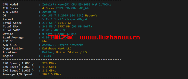 Database Mart:黑色星期五,最高达60%优惠,美国vps,$3.99/月,GPU服务器$45/月起,附简单测评 40 配置信息 2
