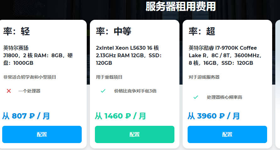 Adman:俄罗斯独服,赛扬 J1800/8GB内存/1TB硬盘/不限流量/100Mbps带宽,86元/月 6 20211222 61c2eb1e938ec