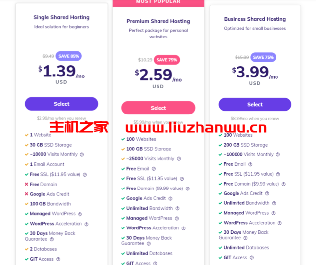 Hostinger:#双十二和新年优惠 #WordPress专用主机低至月付$1.99 18 QQ截图20211212201002