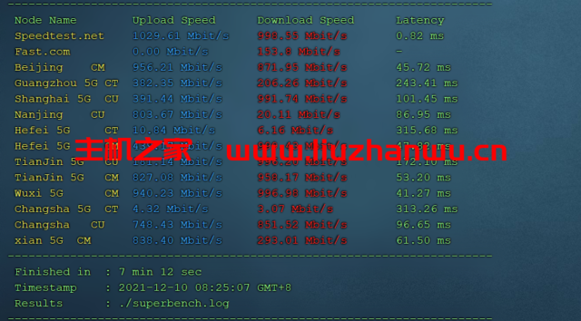 speedtest