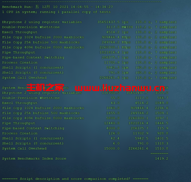 unix