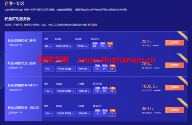 腾讯云:轻量服务器精选 ,入门性价比方案,2核4GB8M三年222元 11 QQ截图20220117105912