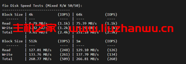 TY云科技:香港建站VPS,1核/1G内存/20G SSD/2M带宽,不限流量!月付11元起,支持支付宝/微信,冲值300享终身七折优惠,附简单测评 46 fio 1