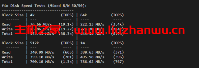 iON:美国便宜vps,达拉斯机房,1核/2G内存/50G SSD硬盘/2TB流量/1G端口,月付$8起,简单测评 44 fio