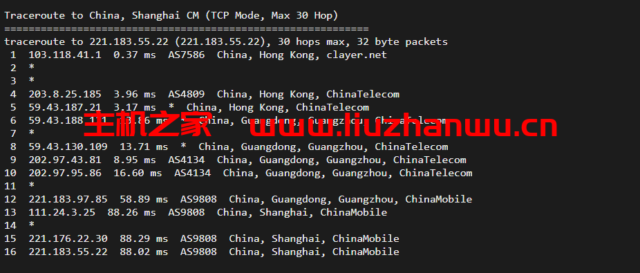 CUBECLOUD:香港CN2 GIA PRO,2核/1G内存/15G SSD硬盘/400G流量/50M带宽,月付71元,简单测评 72 上海移动 2