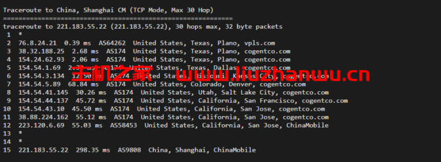 iON:美国便宜vps,达拉斯机房,1核/2G内存/50G SSD硬盘/2TB流量/1G端口,月付$8起,简单测评 60 上海移动