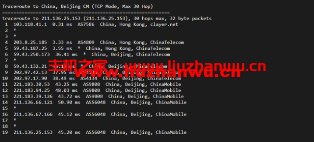 CUBECLOUD:香港CN2 GIA PRO,2核/1G内存/15G SSD硬盘/400G流量/50M带宽,月付71元,简单测评 70 北京移动 2