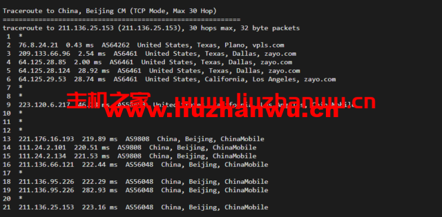iON:美国便宜vps,达拉斯机房,1核/2G内存/50G SSD硬盘/2TB流量/1G端口,月付$8起,简单测评 58 北京移动