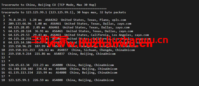 iON:美国便宜vps,达拉斯机房,1核/2G内存/50G SSD硬盘/2TB流量/1G端口,月付$8起,简单测评 55 北京联通