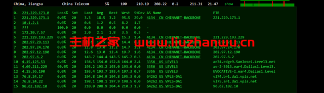 iON:美国便宜vps,达拉斯机房,1核/2G内存/50G SSD硬盘/2TB流量/1G端口,月付$8起,简单测评 49 去程电信