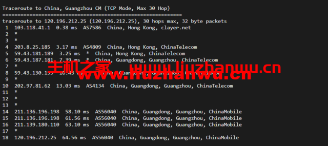 CUBECLOUD:香港CN2 GIA PRO,2核/1G内存/15G SSD硬盘/400G流量/50M带宽,月付71元,简单测评 71 广州移动 2