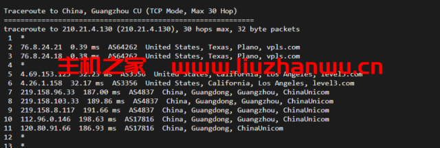 iON:美国便宜vps,达拉斯机房,1核/2G内存/50G SSD硬盘/2TB流量/1G端口,月付$8起,简单测评 56 广州联通