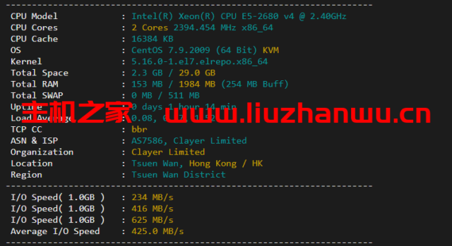 CUBECLOUD:香港CN2 GIA PRO,2核/1G内存/15G SSD硬盘/400G流量/50M带宽,月付71元,简单测评 50 配置信息 2