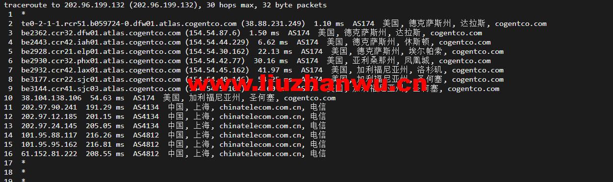 justhost.ru:美国达拉斯机房的VPS,简单测评 60 上海电信 1