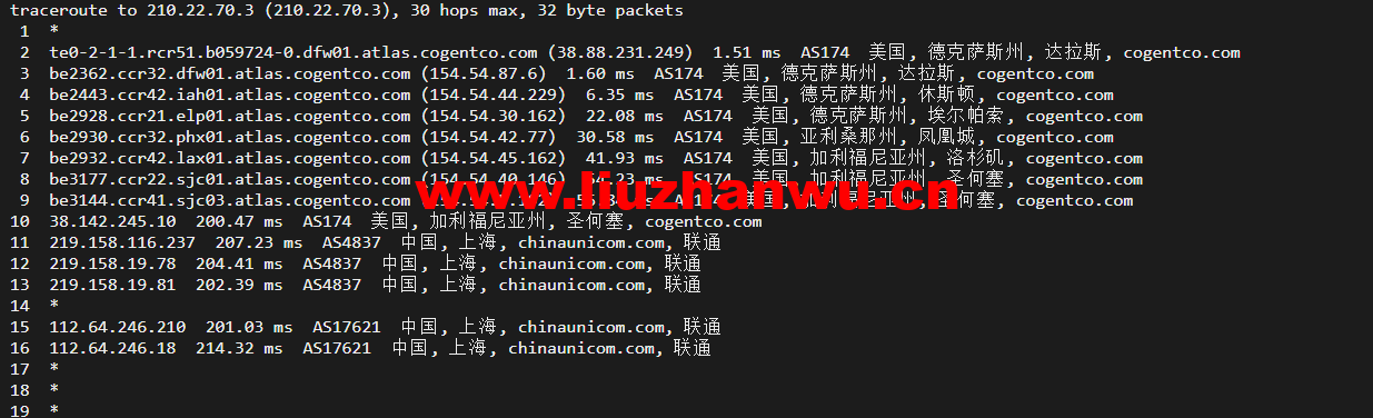justhost.ru:美国达拉斯机房的VPS,简单测评 63 上海联通 1