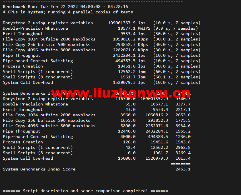 justhost.ru:美国达拉斯机房的VPS,简单测评 54 多核 1