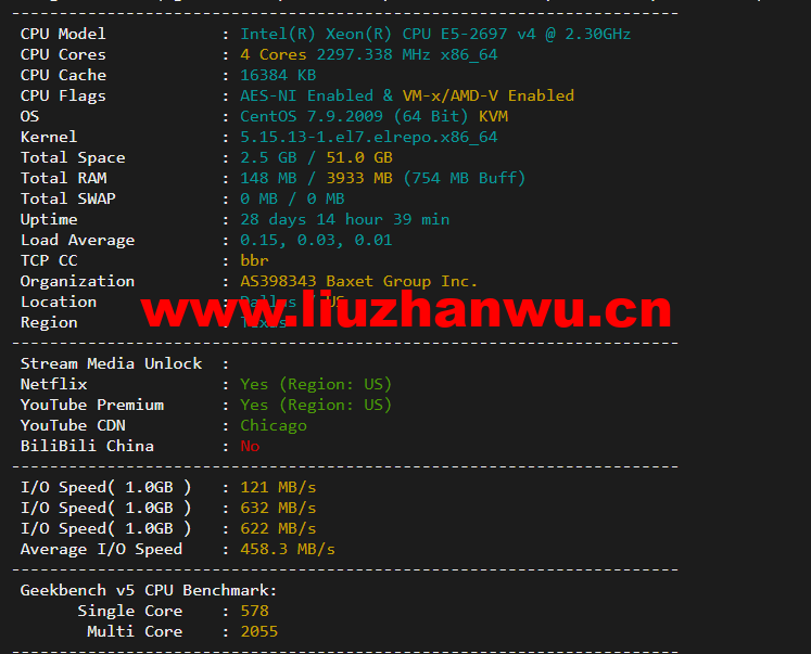 justhost.ru:美国达拉斯机房的VPS,简单测评 46 配置信息 1