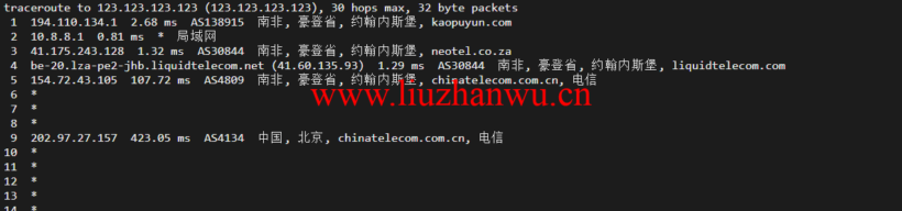 lightnode:南非VPS,1核/2G内存/50G硬盘/1000GB流量,月付$7.71,解锁流媒体/小时计费,简单测评 110 1647167862 北京联通