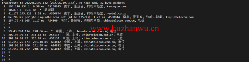 lightnode:南非VPS,1核/2G内存/50G硬盘/1000GB流量,月付$7.71,解锁流媒体/小时计费,简单测评 108 1647167917 上海电信