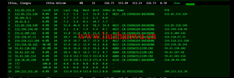 raksmart:圣何塞云服务器,CN2网络,流媒体等简单测评 59 1647345951 去程联通