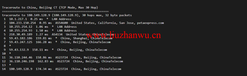 raksmart:圣何塞云服务器,CN2网络,流媒体等简单测评 61 1647345993 北京电信